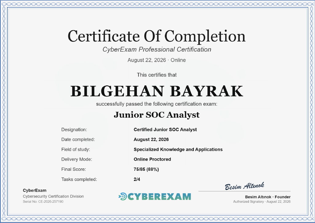 CyberExam Junior SOC Analyst